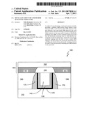 METAL GATE STRUCTURE AND METHOD OF MANUFACTURING SAME diagram and image