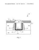 METAL GATE STRUCTURE AND METHOD OF MANUFACTURING SAME diagram and image