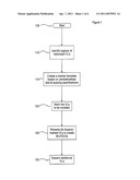 GENERATION OF METAL HOLES BY VIA MUTATION diagram and image