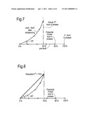 SYNCHRONOUS ELECTRICAL MACHINE diagram and image