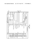 Electronic Device Control System and Method diagram and image