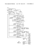 Electronic Device Control System and Method diagram and image