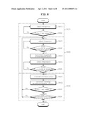 WIRELESS POWER TRANSMISSION/RECEPTION APPARATUS AND METHOD diagram and image