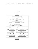 WIRELESS POWER TRANSMISSION/RECEPTION APPARATUS AND METHOD diagram and image