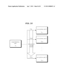 WIRELESS POWER TRANSMISSION/RECEPTION APPARATUS AND METHOD diagram and image