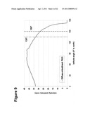 LED LAMP diagram and image