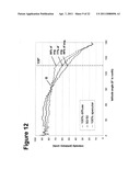 LED LAMP diagram and image