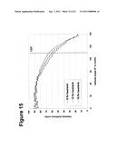 LED LAMP diagram and image