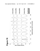 LED LAMP diagram and image