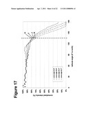 LED LAMP diagram and image