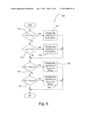 LOAD CONTROL DEVICE FOR A LIGHT-EMITTING DIODE LIGHT SOURCE diagram and image