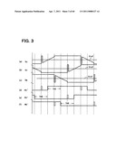 Apparatus and method for driving rotary machine diagram and image