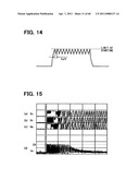 Apparatus and method for driving rotary machine diagram and image