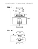 Apparatus and method for driving rotary machine diagram and image