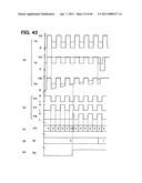 Apparatus and method for driving rotary machine diagram and image