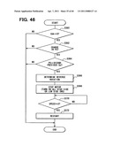 Apparatus and method for driving rotary machine diagram and image