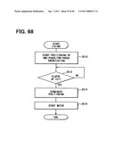 Apparatus and method for driving rotary machine diagram and image