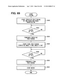 Apparatus and method for driving rotary machine diagram and image