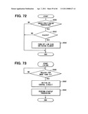 Apparatus and method for driving rotary machine diagram and image