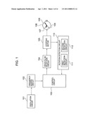 Stepping motor control circuit and analogue electronic watch diagram and image