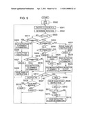 Stepping motor control circuit and analogue electronic watch diagram and image