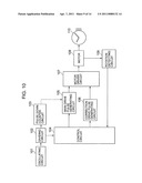 Stepping motor control circuit and analogue electronic watch diagram and image