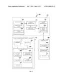 Solar Powered Charging Of An Electronic Device diagram and image