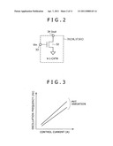 Current source, electronic apparatus, and integrated circuit diagram and image
