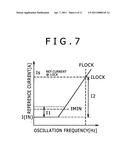 Current source, electronic apparatus, and integrated circuit diagram and image