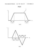 MAGNETO-SENSITIVE WIRE, MAGNETO-IMPEDANCE ELEMENT AND MAGNETO-IMPEDANCE SENSOR diagram and image