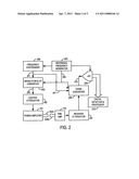 Parallel-Accelerated Complex Subtraction MRI diagram and image