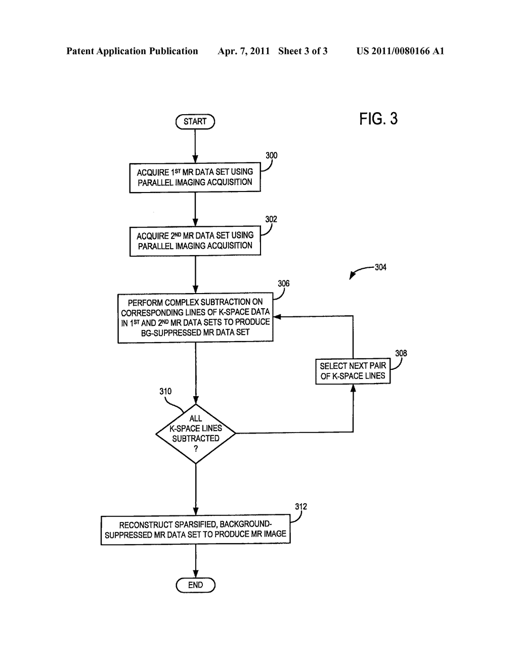 Parallel-Accelerated Complex Subtraction MRI - diagram, schematic, and image 04