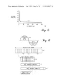 GROUND FAULT CIRCUIT INTERRUPTER AND METHOD diagram and image