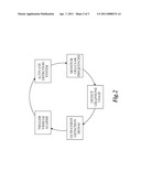 Integrated Vehicle Cellular Telephone Detection System diagram and image