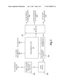 Integrated Vehicle Cellular Telephone Detection System diagram and image