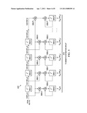 BANDWIDTH MISMATCH ESTIMATION FOR TIME INTERLEAVED ADCS diagram and image