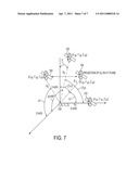 Determining A Dilution of Precision Metric Using Two or Three GPS Satellites diagram and image