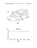 LOW PROFILE ANTENNA ASSEMBLIES diagram and image