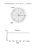 LOW PROFILE ANTENNA ASSEMBLIES diagram and image