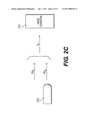 System And Method For Remote Control Of A Computer diagram and image