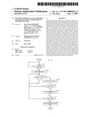 METHOD OF WAKING UP AND A PORTABLE ELECTRONIC DEVICE CONFIGURED TO PERFORM THE SAME diagram and image