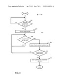 METHOD OF WAKING UP AND A PORTABLE ELECTRONIC DEVICE CONFIGURED TO PERFORM THE SAME diagram and image