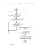 METHOD OF WAKING UP AND A PORTABLE ELECTRONIC DEVICE CONFIGURED TO PERFORM THE SAME diagram and image