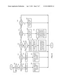 METHOD OF SYNCHRONIZING DATA ACQUISITION AND A PORTABLE ELECTRONIC DEVICE CONFIGURED TO PERFORM THE SAME diagram and image