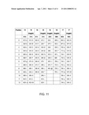 SYSTEMS AND METHODS FOR PROVIDING AN ENHANCED KEYPAD diagram and image