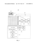 Electrode pattern for touch screen, driver for touch screen, and touch screen diagram and image