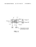 Electrode pattern for touch screen, driver for touch screen, and touch screen diagram and image