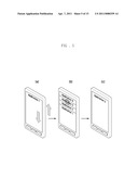 METHOD FOR PROVIDING USER INTERFACE AND MOBILE TERMINAL USING THE SAME diagram and image