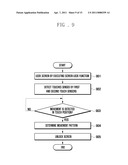 METHOD FOR PROVIDING USER INTERFACE AND MOBILE TERMINAL USING THE SAME diagram and image