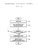 METHOD FOR PROVIDING USER INTERFACE AND MOBILE TERMINAL USING THE SAME diagram and image